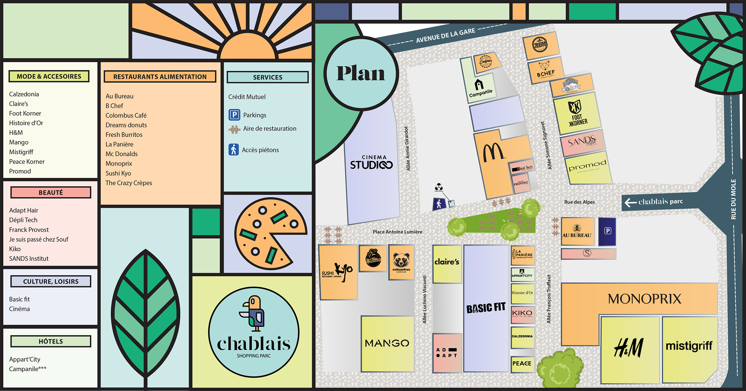 Retrouvez toutes les boutiques du centre Chablais Shopping Parc